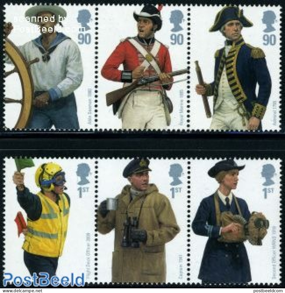 Great Britain 2009 Royal Navy Uniforms 6v (2x[::]), Mint NH, Various - Uniforms - Unused Stamps