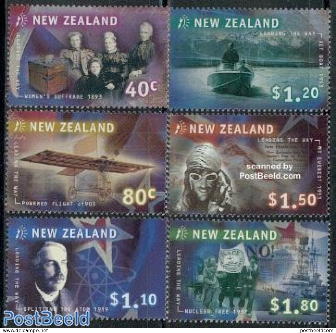New Zealand 1999 Millennium 6v, Mint NH, History - Science - Sport - Transport - Women - Atom Use & Models - Mountains.. - Neufs