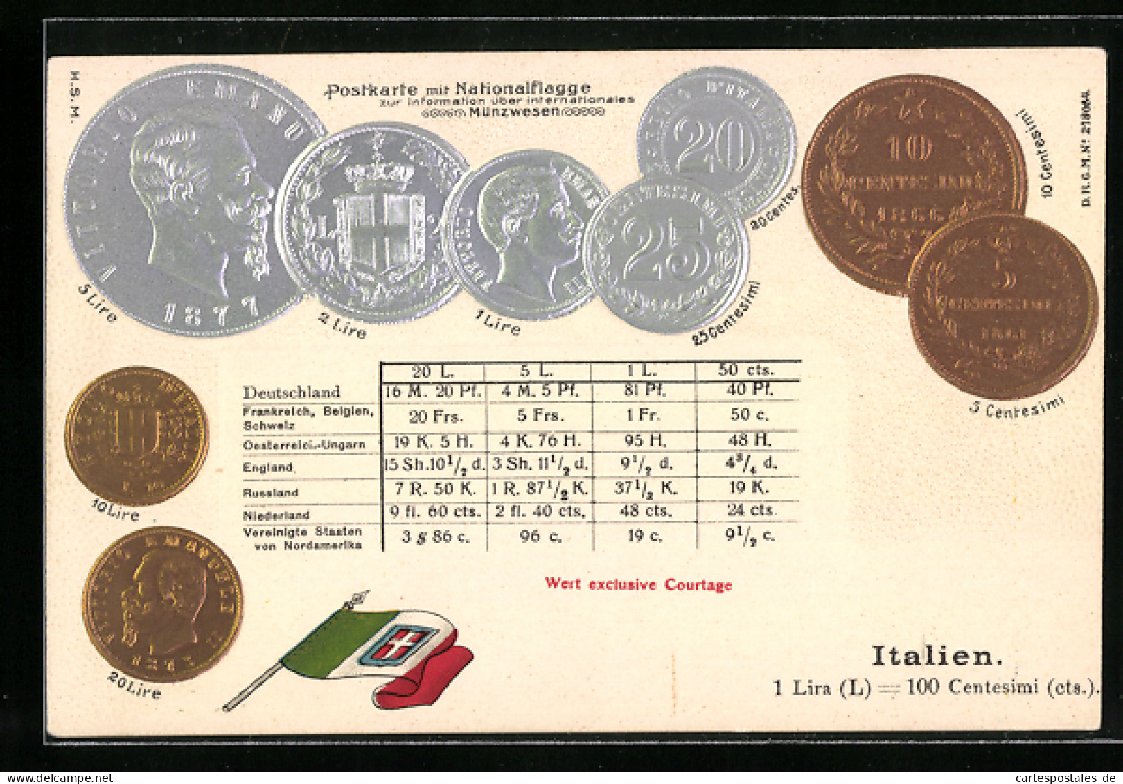 AK Italien, Umrechnungstabelle Mit Geldmünzen Und Nationalflagge  - Münzen (Abb.)
