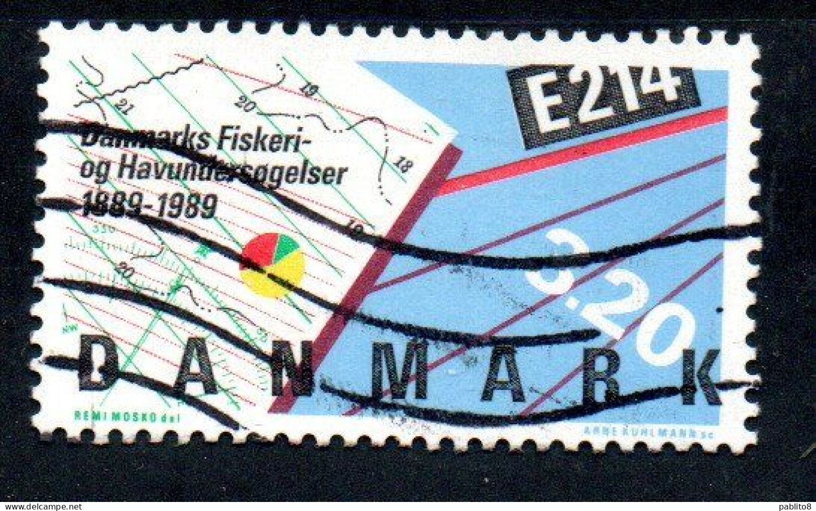 DANEMARK DANMARK DENMARK DANIMARCA 1989 DANISH FISHERY AND MARINE RESEARCH INSTITUTE CENTENARY 3.20k USED USATO OBLITERE - Lettres & Documents