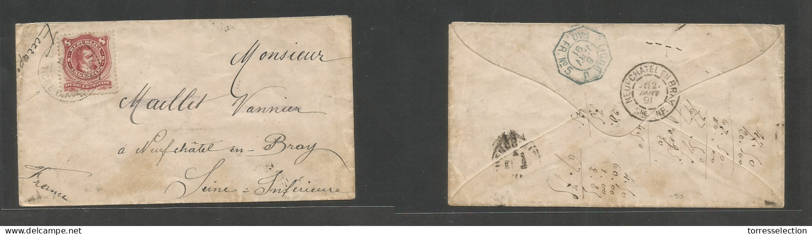 ARGENTINA. 1891 (Jan) Tigre - France, Seine (27 Jan) 8c Red Fkd Env, Tied Cds, Reverse Transited. Fine. - Sonstige & Ohne Zuordnung