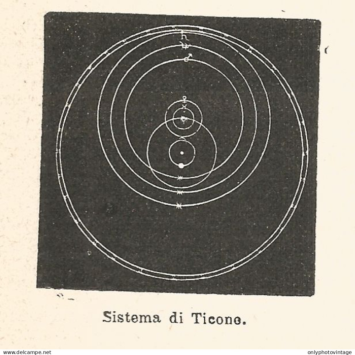 Sistema Di Ticone - Xilografia D'epoca - 1924 Old Engraving - Estampes & Gravures