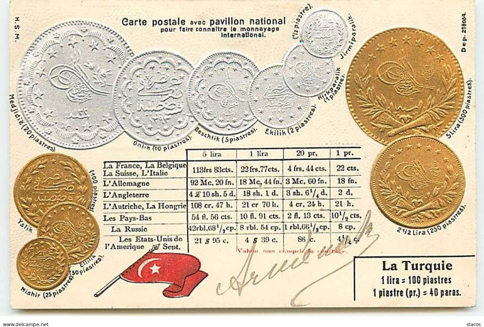 Carte Gaufrée - Turquie - Monnaies Et Drapeau Turc - Turkey