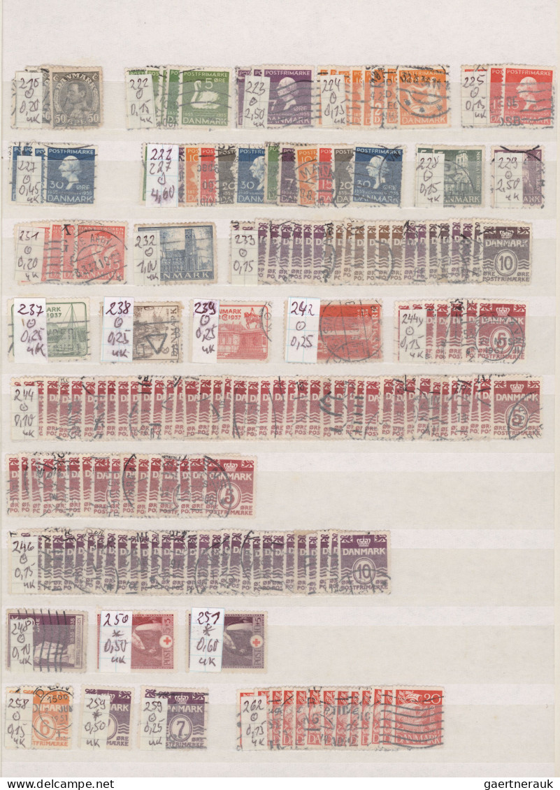 Denmark: 1841/2000 (ca.), accumulation on old pages and in three stockbooks from