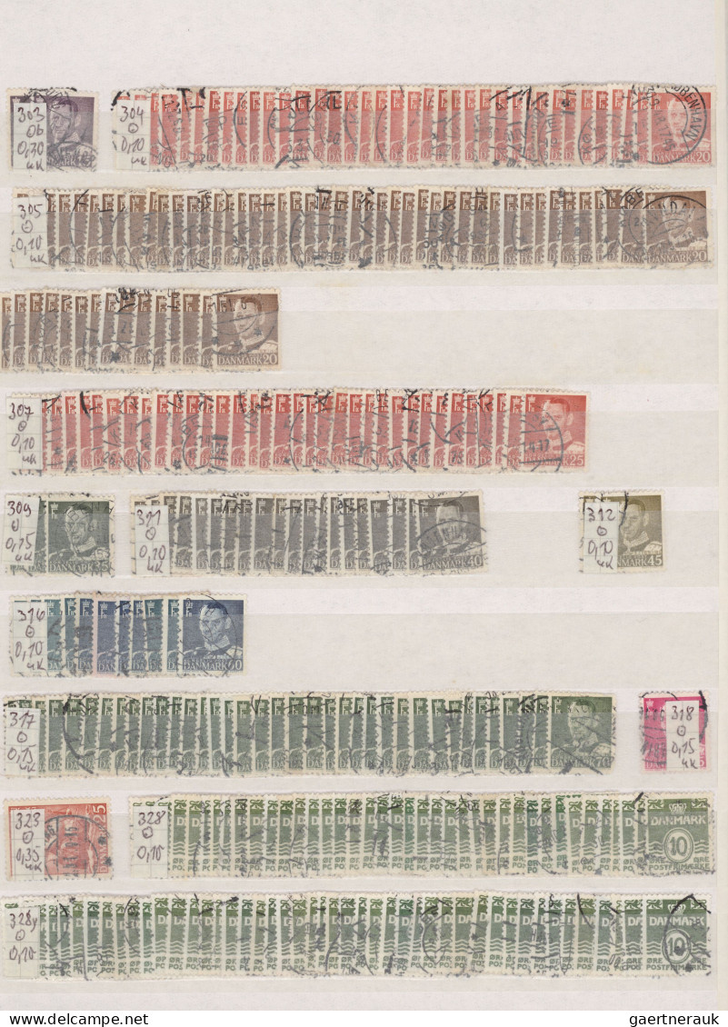 Denmark: 1841/2000 (ca.), accumulation on old pages and in three stockbooks from