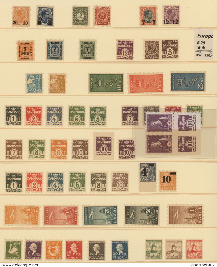 Denmark: 1907/1994, Collection In Two Albums, First Mostly Used On Stock Pages, - Autres & Non Classés