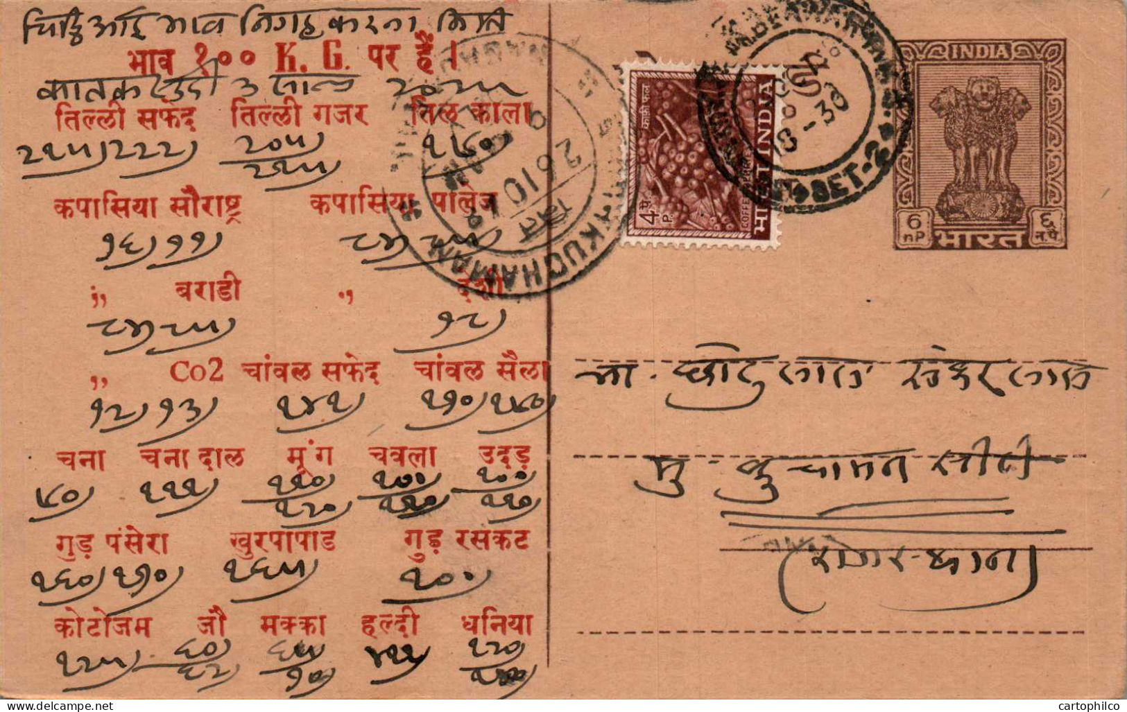 India Postal Stationery Ashoka 6p Kuchaman Cds - Cartes Postales