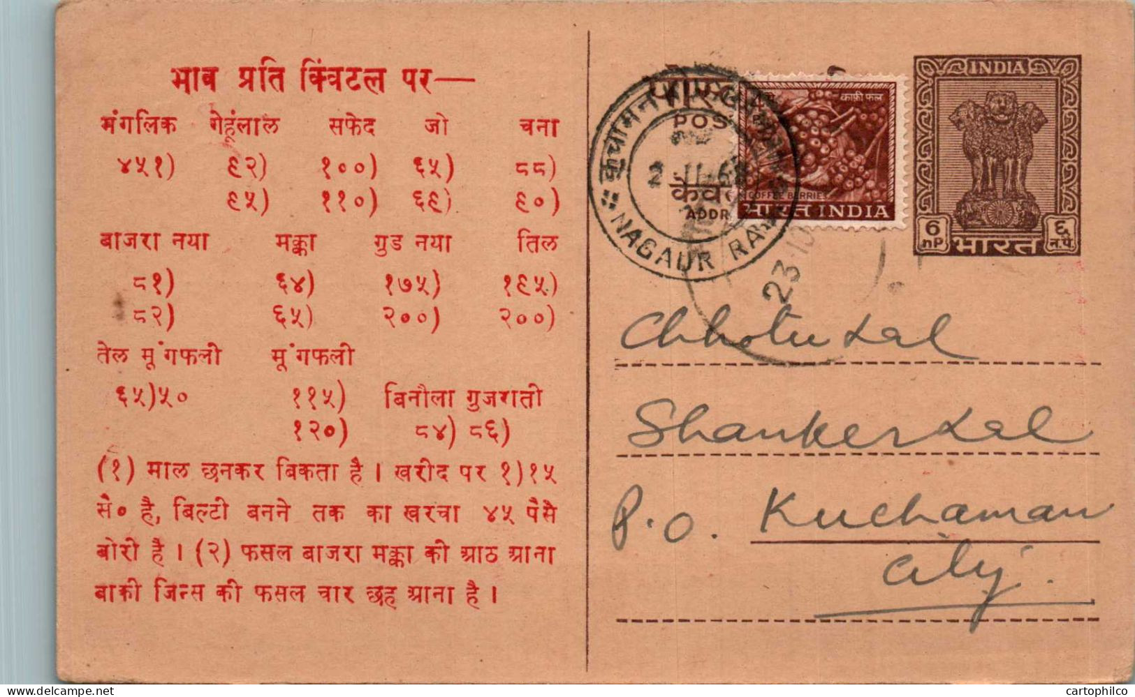India Postal Stationery Ashoka 6p Nagaur Raj Cds To Kuchaman - Cartes Postales