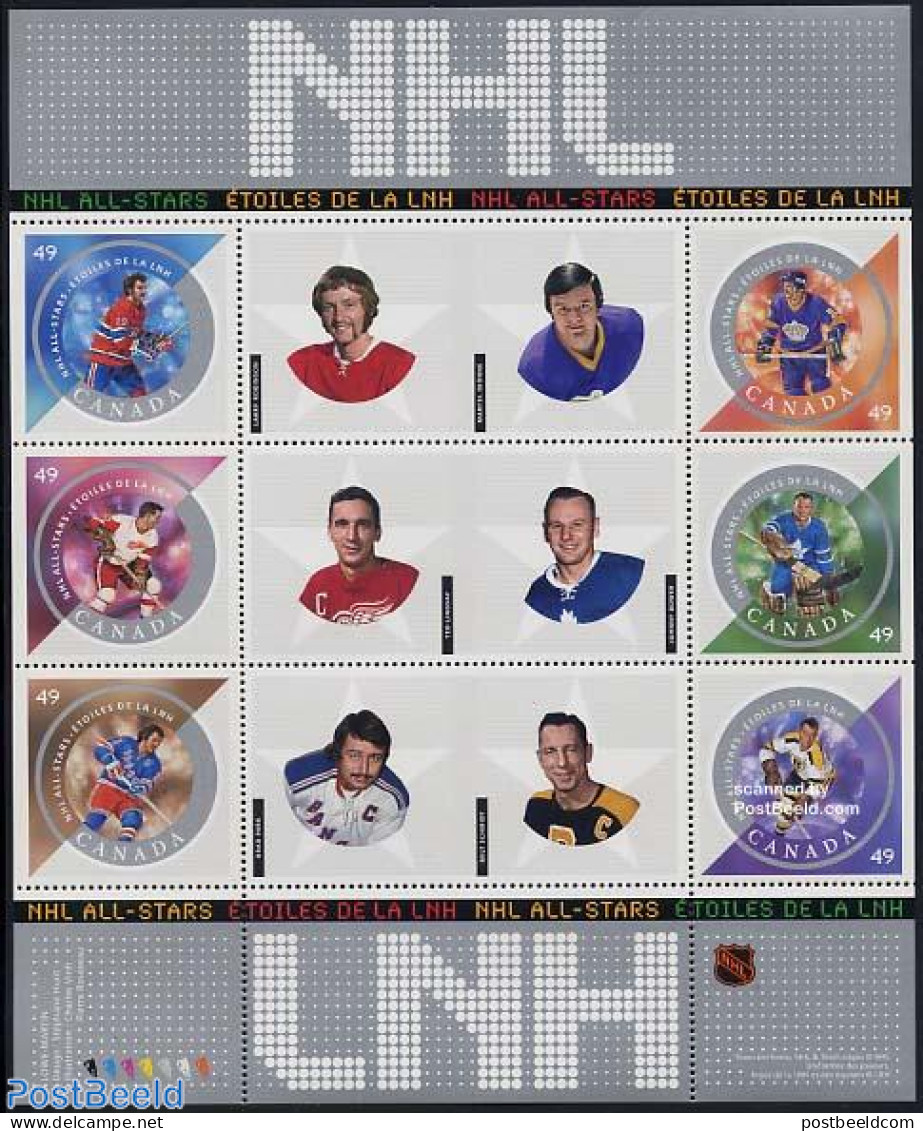 Canada 2004 NHL Stars 6v M/s, Mint NH, Sport - Ice Hockey - Sport (other And Mixed) - Unused Stamps