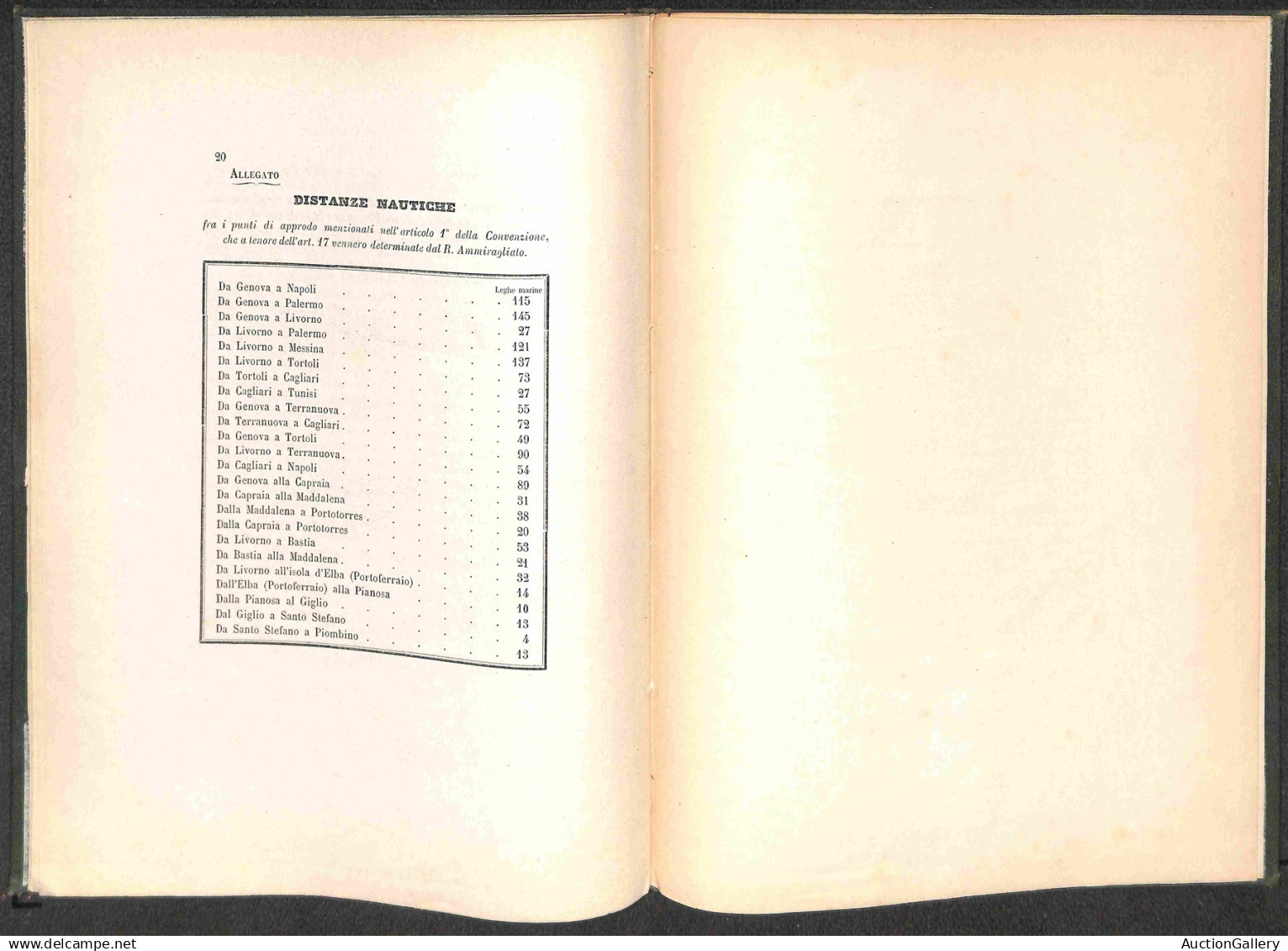 Antichi Stati Italiani - Sardegna - Regno di Sardegna - 1861 (18 luglio) - Convenzione per Servizio postale e Commercial