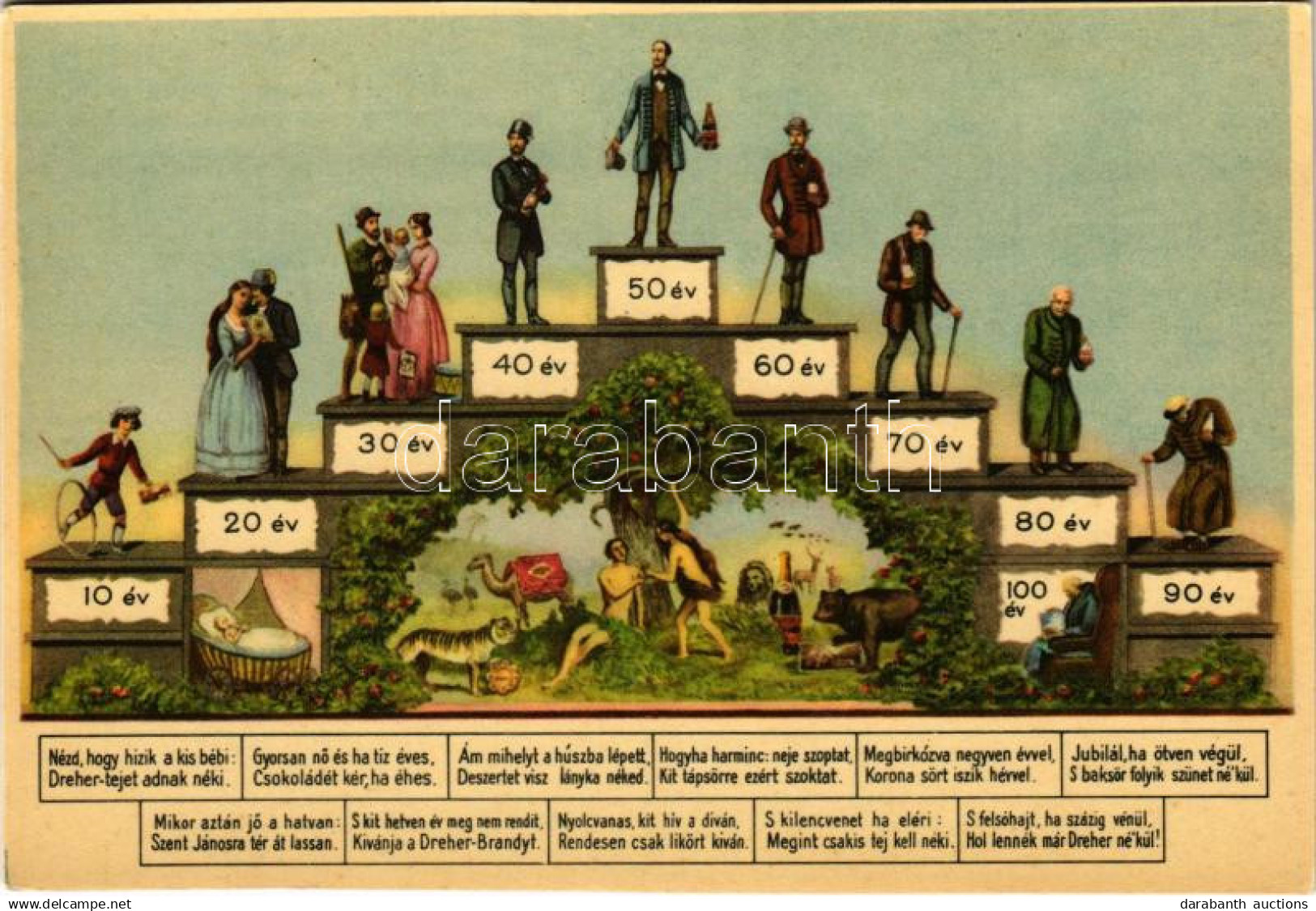 ** T2/T3 Életünket Végig Dreher Márkák Védik - Reklám. Klösz Gy. és Fia / Hungarian Beer Advertisement, Humour - Non Classificati