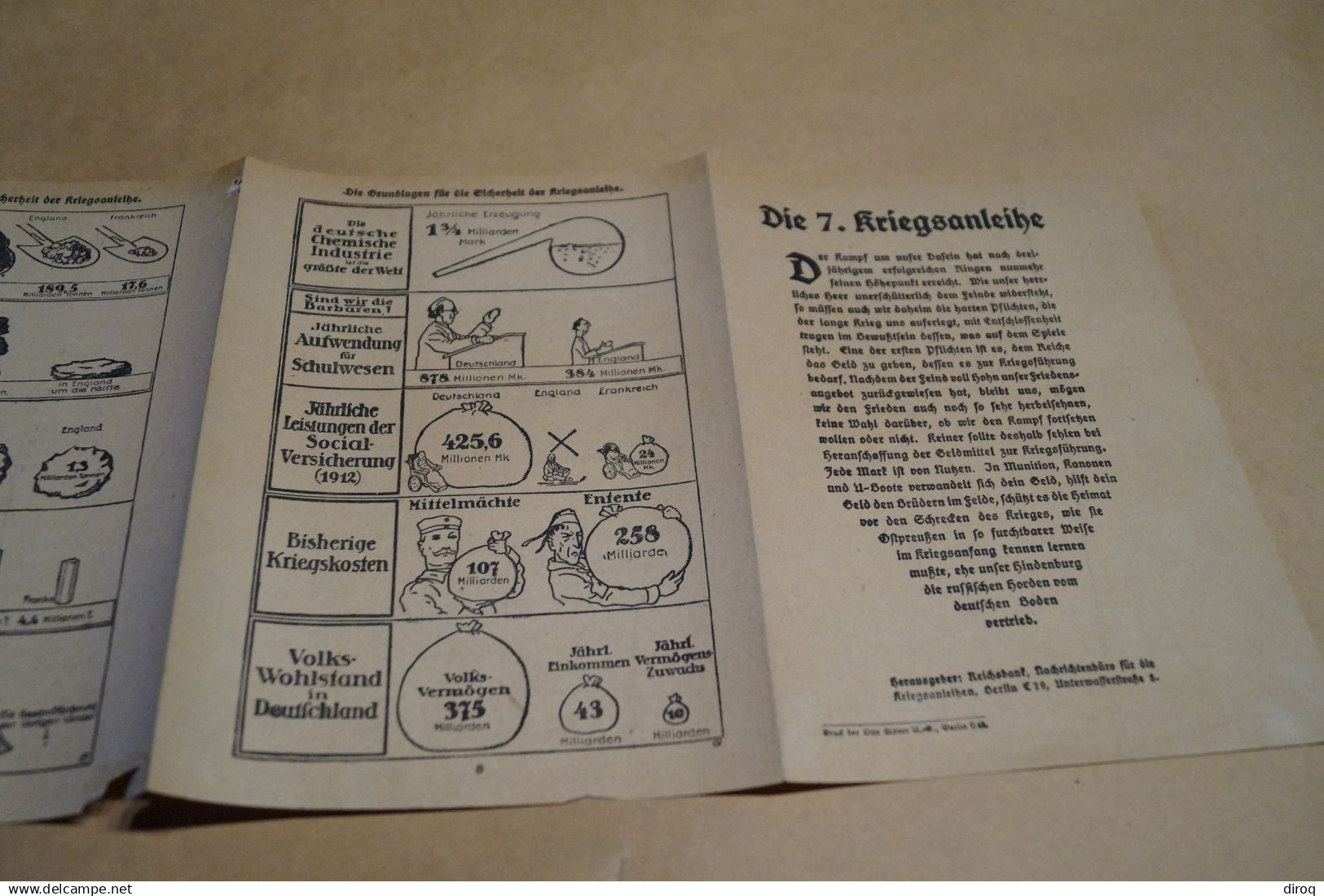 ancien document original,pour collection,Allemagne,Die 7 Kriegsanleihe,obligations de Guerre,Berlin,22,5 Cm. sur 16 Cm.