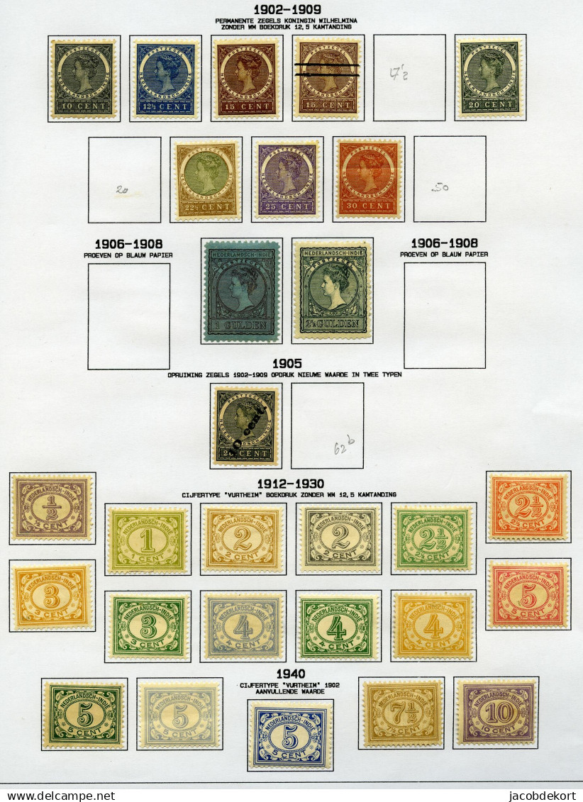 Ned. Indië 1870-1948 ongebruikte collectie op albumbladen w.o. betere zegels en BOB