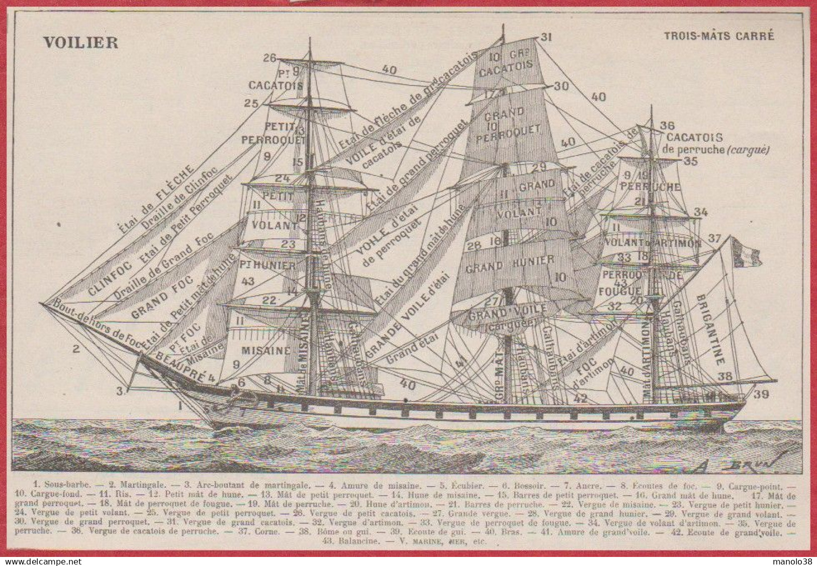 Voilier Trois Mâts Carré. Nom De Toutes Les Voiles. Illustration A Brun. Larousse 1922. - Documents Historiques