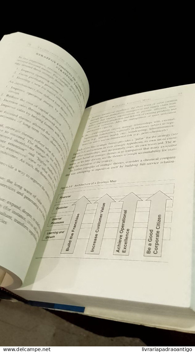 The Strategy-Focused Organization - David P. Norton E Robert S. Kaplan - Autres & Non Classés