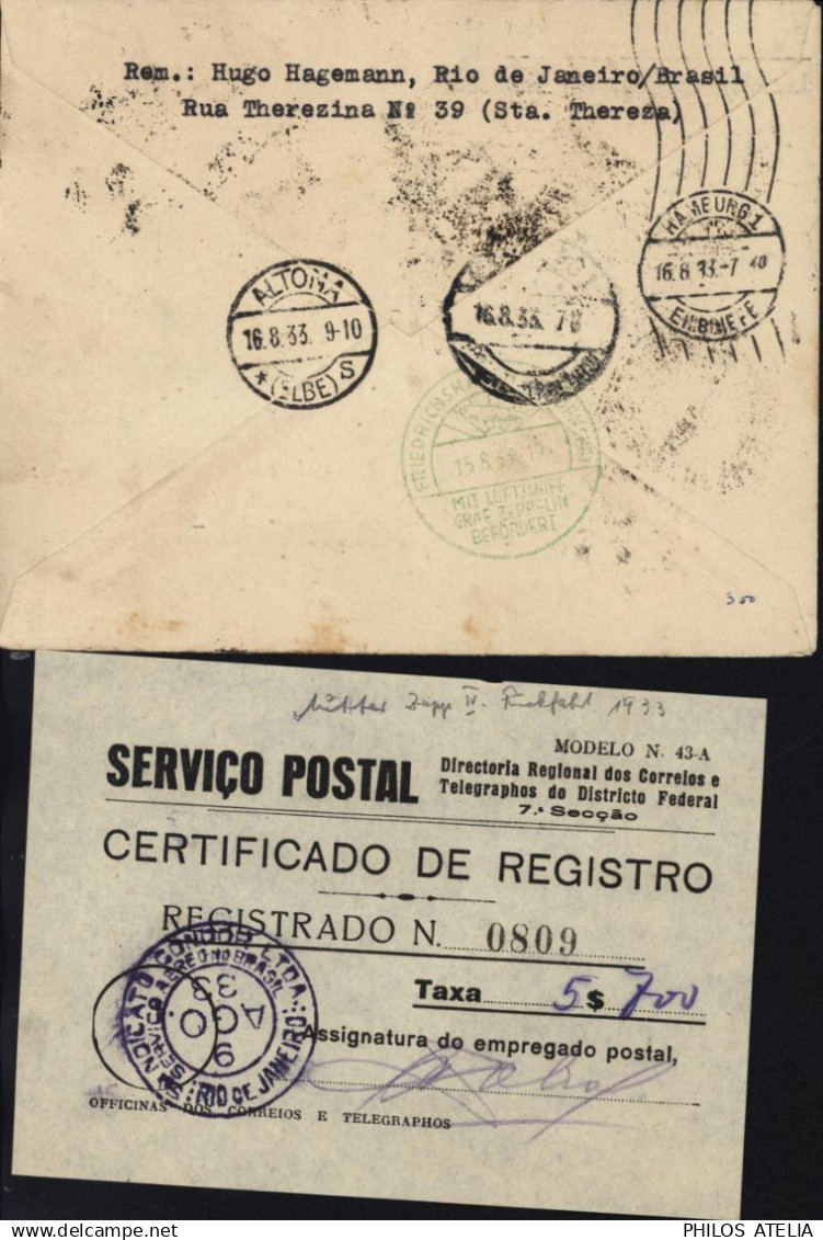 Brésil Serviço Aereo Transatlantico Via Condor Zeppelin Agosto 1933 Registrado Graf Zeppelin 4a Viagem No Anno De 1933 - Luftpost