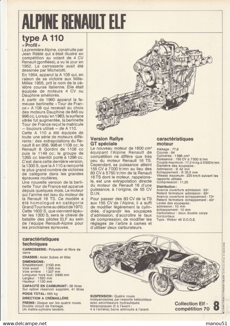 AUTOMOBILE - 2 Posters ( 30 X 21 ) ALPINE RENAULT - Type A 110 - Type Formule 3 - Automovilismo - F1