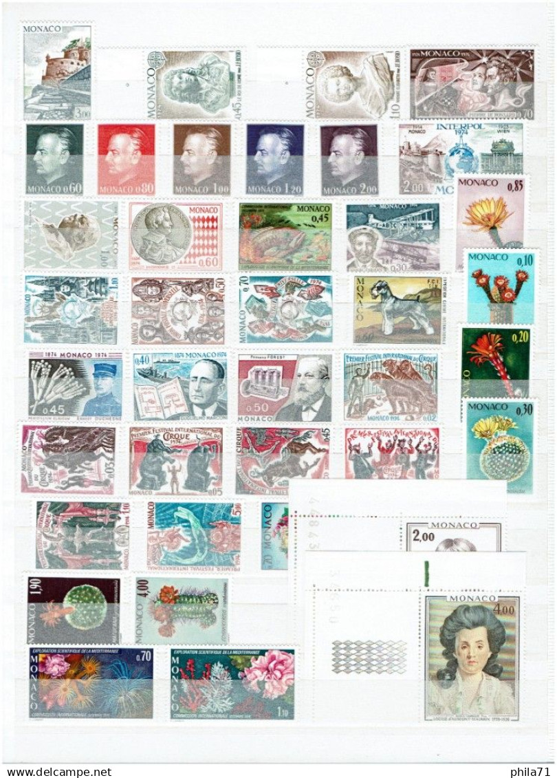 Collection de timbres de Monaco depuis 1885.