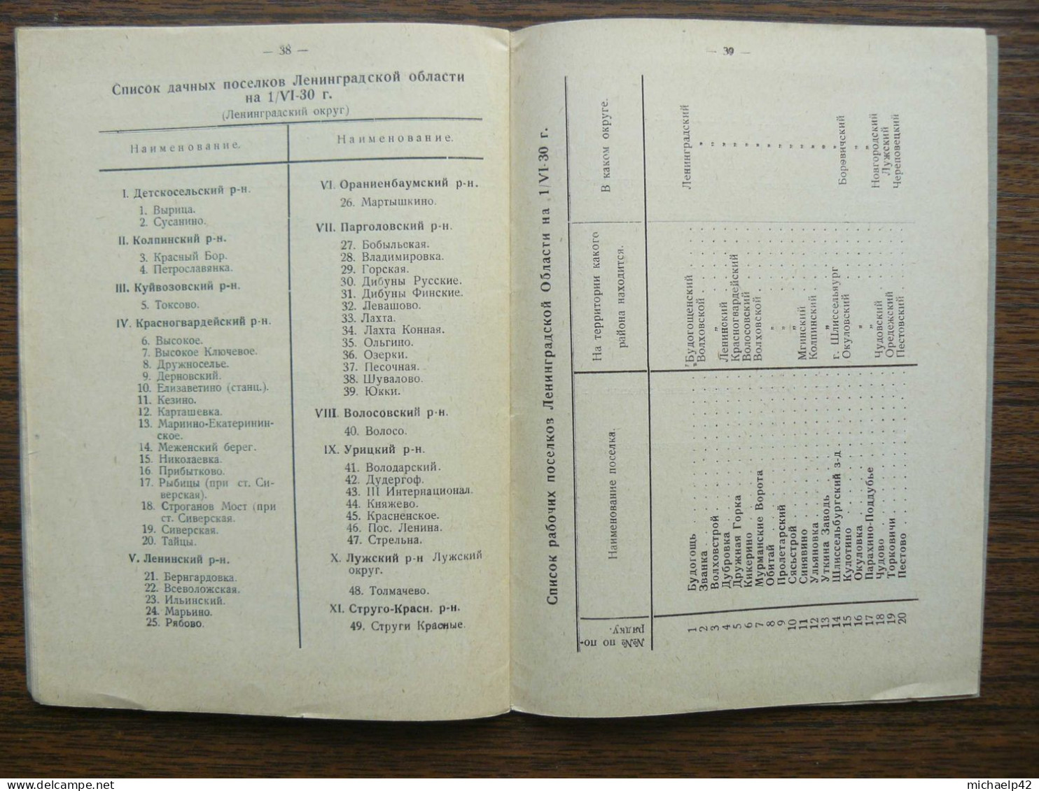 Russian Soviet Leningrad Region Districts Reference Book 1930 Pskov District Map