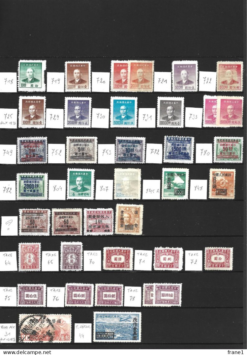 Petite Collection  CHINE   Anciens  (°) - Gebraucht