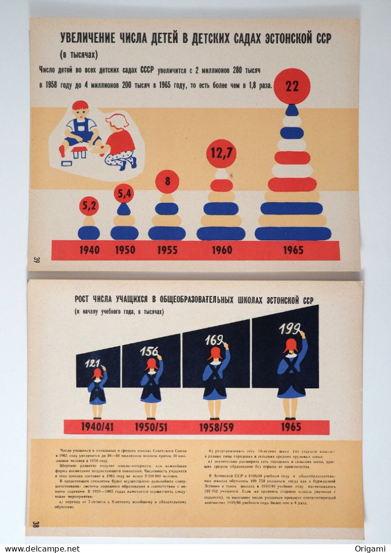 1959 Soviet Russian Communism Builder Program 43 PROPAGANDA POSTERS in FOLIO