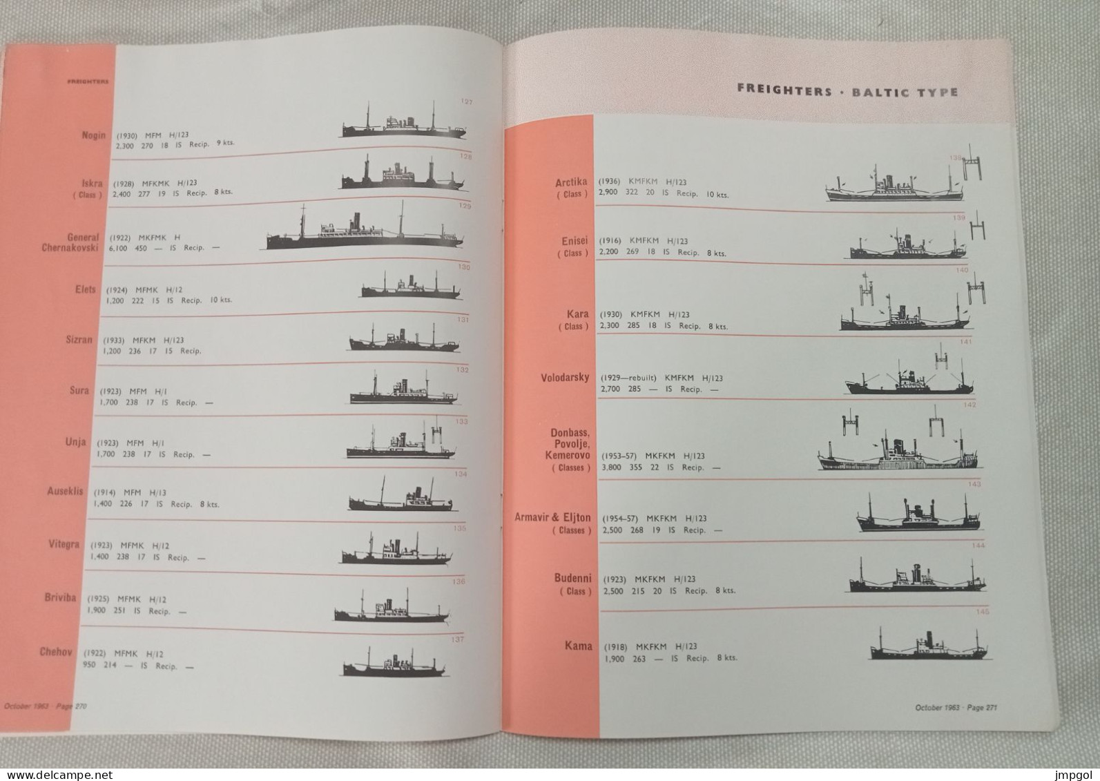 Recognition Journal N°10 Oct 1963 Instruction Militaire Reconnaissance Avions Et Bateaux Base Ecole 727 Toulouse Balma - Inglese