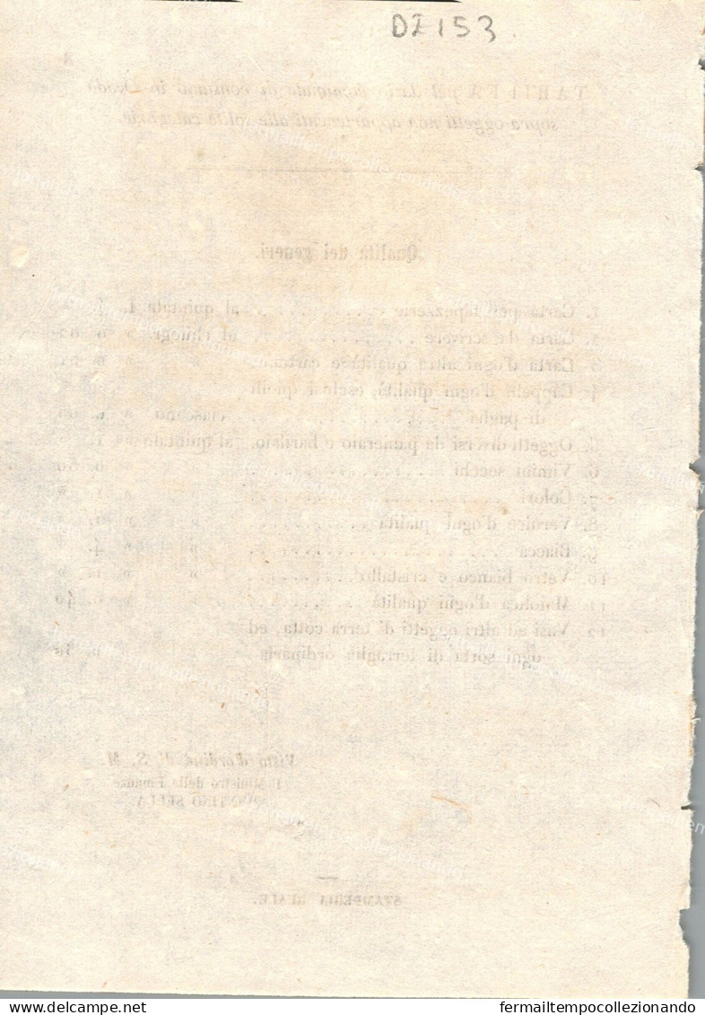 De153 Regio Decreto 1872,autorizza Il Comune Di Ovada,al,a Riscuotere Dazi - Decrees & Laws