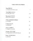 Biron Broutout Gilon Grimmonprez Haot Lambot Leclere Lemineur Makowiec Manian Margraff Mestron Ross Vanmeeteren - Belgian Authors