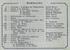 REVUE REGIONALISTE DES PYRENEES (BEARN, PAYS BASQUE ET DES CONTREES DE L´ADOUR)- N°83- De 11/1937 à 01/1938 - Baskenland