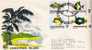 Chr004/ CHRISTMAS ISLANDS - Fische 1968 Auf 3 FDC's - Christmas Island