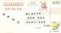 Jishuitan Hydroelectric Power Station   Pre-stamped Card , Postal Stationery - Eau