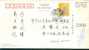 Buddhism Buddha ,  Prepaid Card , Postal Stationery - Boeddhisme
