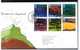 2004 GB FDC First Day Cover - Northern Ireland Views - Ref 474 - 2001-2010 Decimal Issues