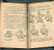 1941 LATVIA RUSSIA AIR DEFENCE MANUAL, GAS MASK - Old Books