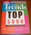 Trends Tendances 52 Décembre 1996 Top 5000 Les Plus Grandes Entreprises De Belgique - Buchhaltung/Verwaltung