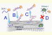 [NZ08-104  ]    Chemistry Gene DNA Biochemistry, Postal Stationery --Articles Postaux -- Postsache F - Química