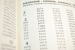Delcampe - Guide Des Mots Croisés Et Du Scrabble. ZAKHIA Edtions ROCHER 1973. - Gezelschapsspelletjes