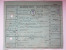 WWI,RUSSIA, RECORD SHEET, SOLDIER's DOCUMENT 1912 - Documents
