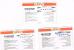 PAKISTAN - UFONE (GSM RECHARGE)  -  LOT OF 3 DIFFERENT     -  USED  -  RIF. 1719 - Pakistan