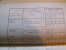 Dpt 52  - Rare  " Recueil Des Actes Administratifs De La Haute Marne 1901 A 1935 - 15 Volumes - Other & Unclassified