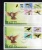 ST. KITTS 1981 BIRDS FDC ENTER TO SEE THE OTHERS SCAN - St.Kitts En Nevis ( 1983-...)