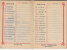 Calendrier 1936 - Agenda Sirop Deschiens - Publicité Maladie - Dentiste Dents Enfants - Tamaño Pequeño : 1921-40