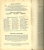 VENT NOUVEAU. N° 1 - Revue De L´Association Des Ecrivains Et Artistes De L´Enseignement - 1947 - TBE - 1900 - 1949