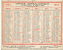 Calendrier 1954 15,5 Par 12 Cms Office Genealogique Beller , Lhomond Bd Magenta Paris 10 - Formato Piccolo : 1941-60