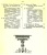 Delcampe - Das Schreinerbuch / Möbelschreinerei - Reprint Von 1902  -  Herausgegeben 1980 - Knuteselen & Doe-het-zelf