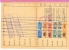 1950 INTERESSANTE Versicherungskarte Mit Beitragsmarken 1949/50. MK - Sonstige & Ohne Zuordnung