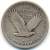 1918 D , STANDING LIBERTY QUARTER - 1916-1930: Standing Liberty