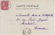 Landes (40) Attelage De Mules Cpa  1905 - Other & Unclassified