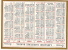 Calendrier /Librairie Papeterie/BARDEL/ EVREUX/Eure/1907                   CAL38 - Autres & Non Classés