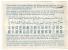 SUISSE - COUPON REPONSE INTERNATIONAL  - ZURICH - 1959 - SURCHARGE - RARE. - Poste